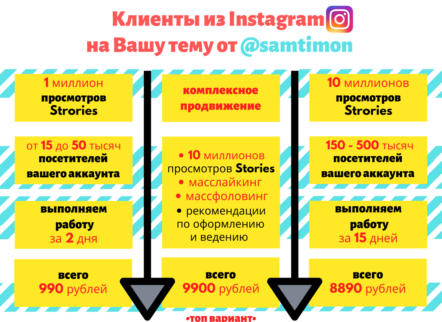 1000 клиентов