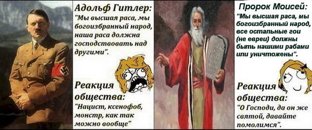 Гитлер Моисей