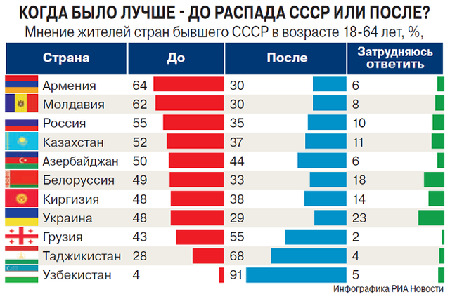 вкку