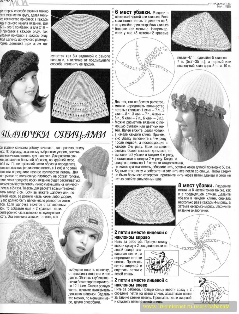 Вязание шапки схема убавления
