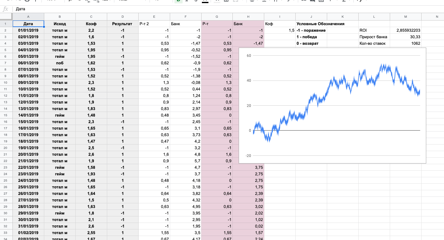 Tor Markets 2024