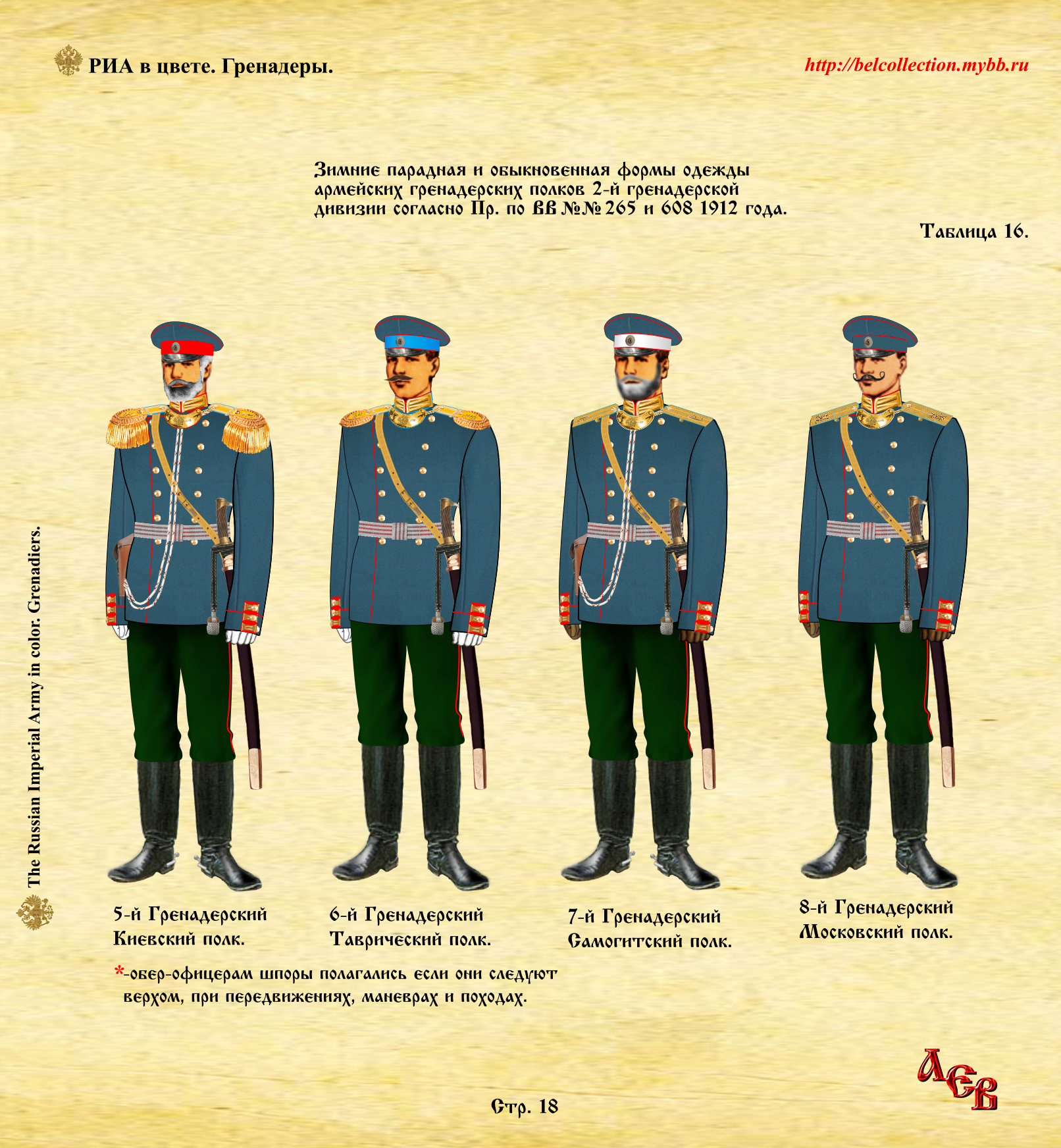 Стр. 18 Динамика 1912