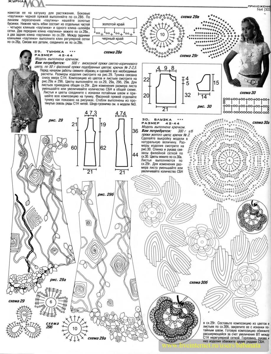 Журнал мод приложение. Листая старые журналы крестьянка. Журнал мод вязание 2021. Платье из журнала работница. Журнал мод приложение.