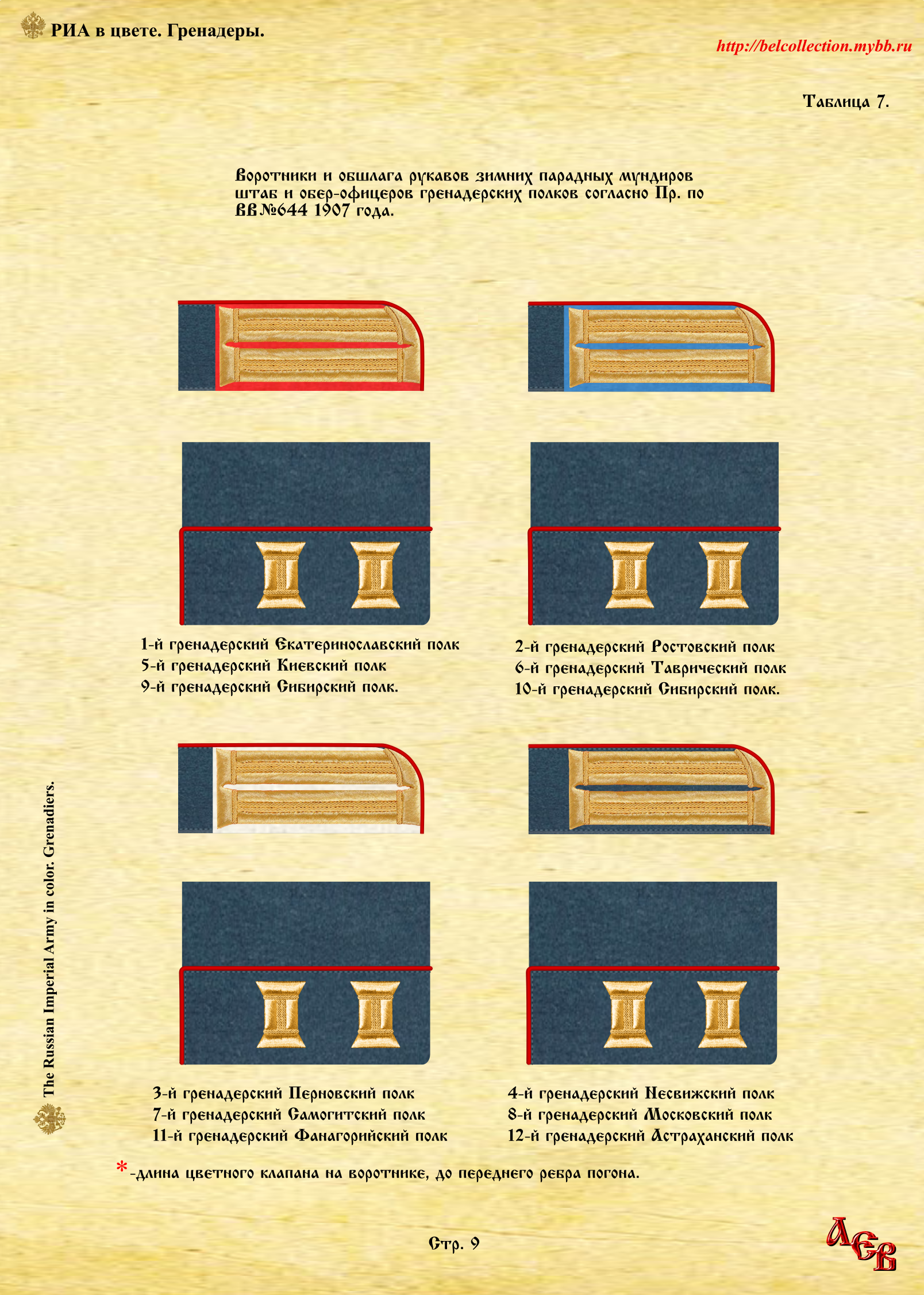 Стр. 9 Воротники Обшлага 1907
