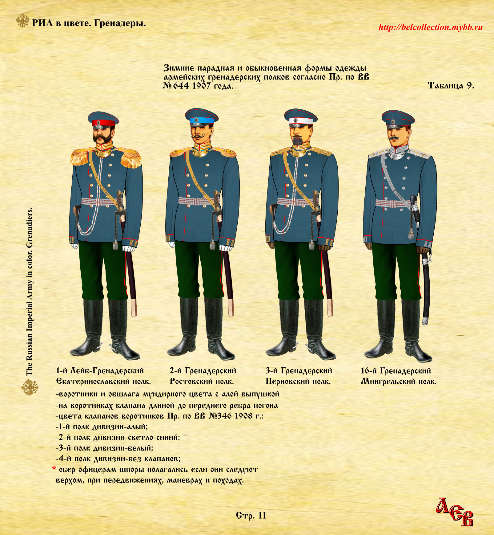 Стр. 11 Динамика 1907