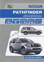 Pathfinder-s-2005-goda