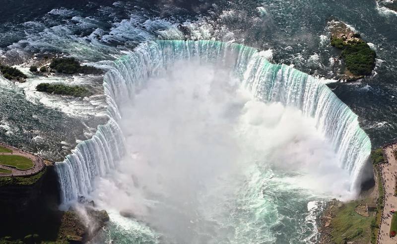 Ниагарский водопад Ниагарский водопад