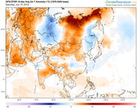 gfs asia-lea t2anom 10-day