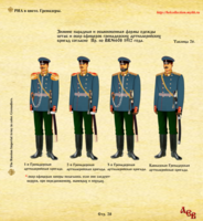 Стр. 28 Гр. Арт. Бр 1912