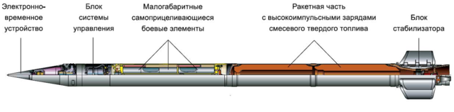 кпперрррррррр