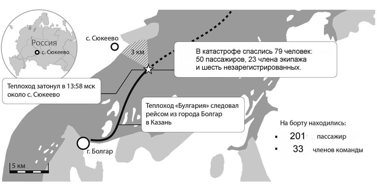 Загрузить свою картинку