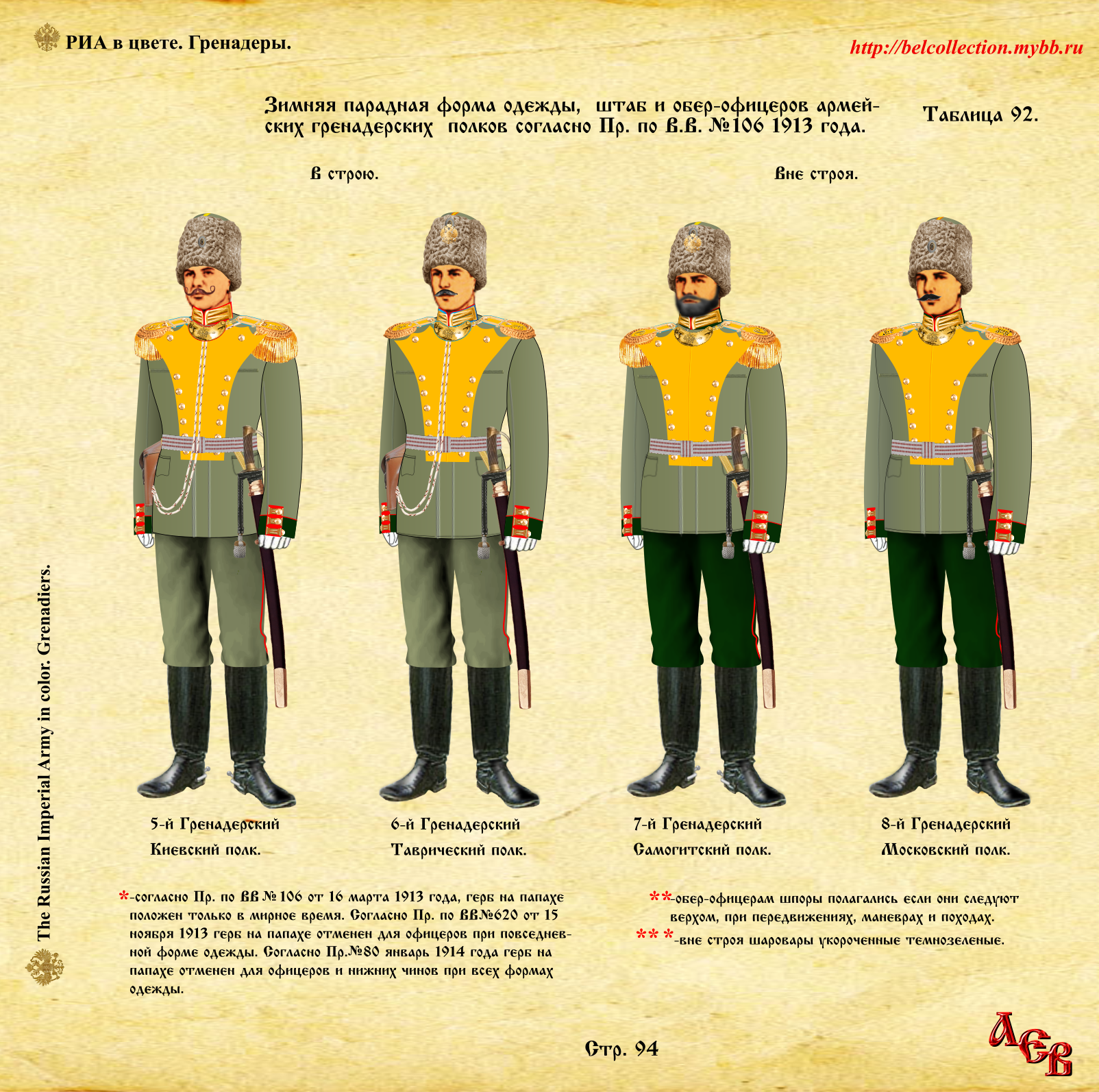 Стр. 94 В. Пар. ОФ. Грен. 5-8 1913png
