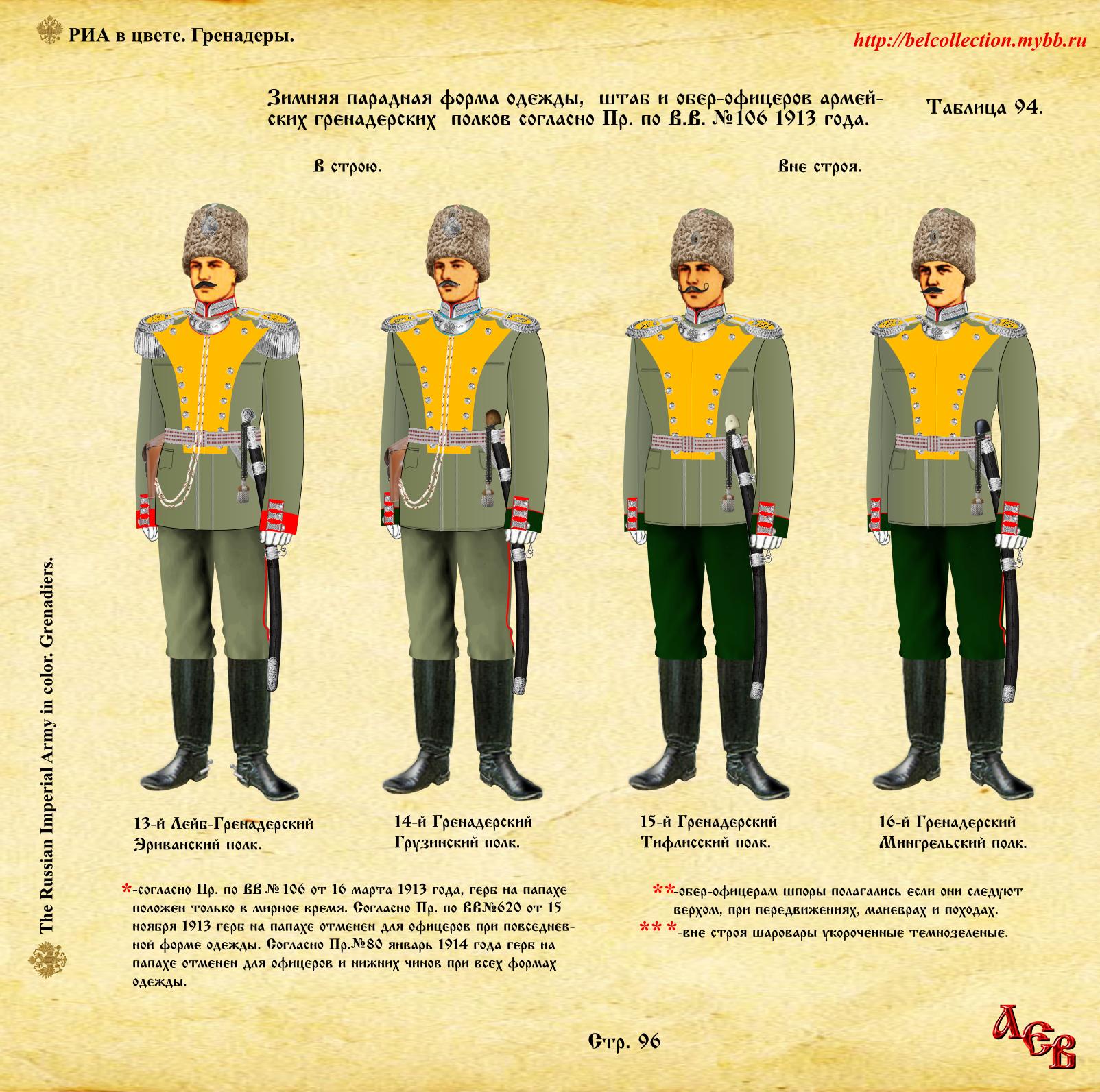 Стр. 96 В. Пар. ОФ. Грен. 13-16 1913png