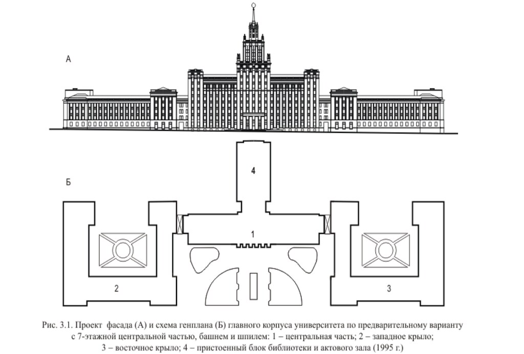 Юургу расположение корпусов схема