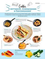VFL.RU - ваш фотохостинг