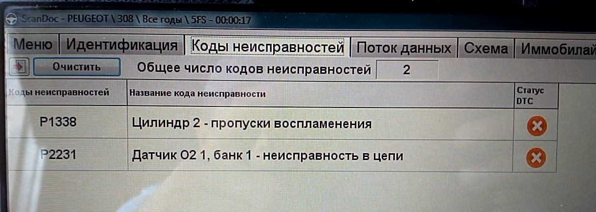 Неисправности пежо. Коды ошибок Пежо. Расшифровка ошибок на Peugeot 308. Ошибки Пежо коды ошибок. Ошибки Пежо 308 расшифровка.