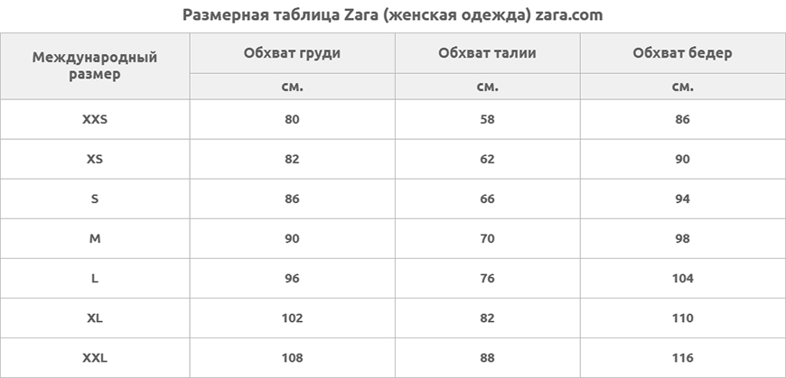 Размерная сетка (таблица) Zara (женская одежда) zara.com