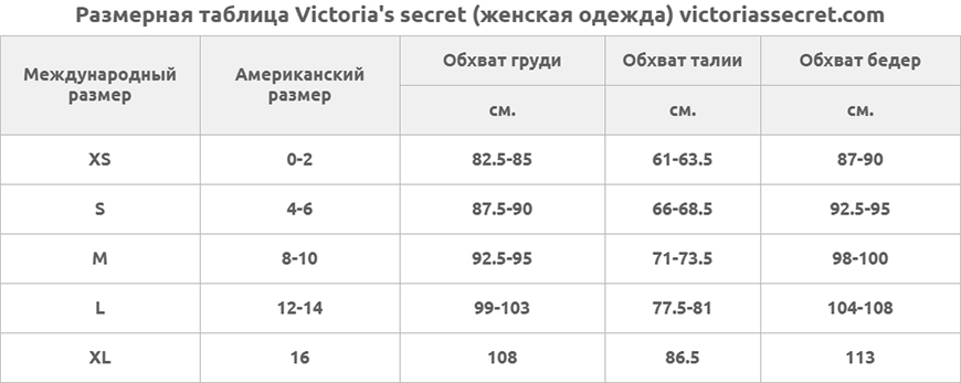 Размерная сетка (таблица) Victoria