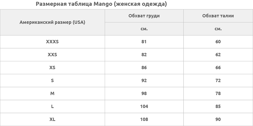 Размерная сетка (таблица) Mango (женская одежда) shop.mango.com