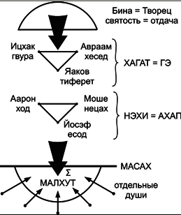 ыаыааааааа