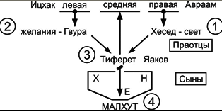 ыаыааааааа444