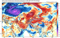 gfs T2ma asia 2