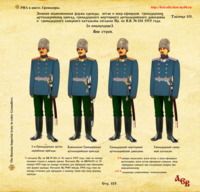 Стр. 103 Зим. Обык. ОФ. Грен. Арт. Сап. 1913png