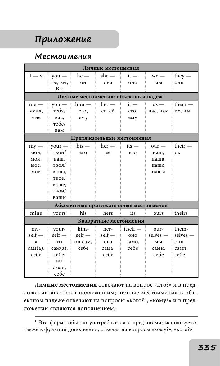 Osten D. Nortengerskoe abbatstvo Metod kommentirovannogo chteniya 335