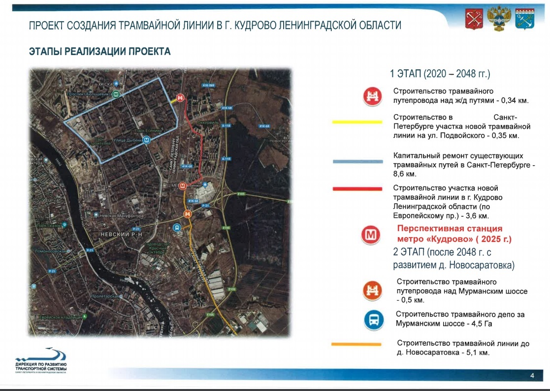 Транспортные cиcтемы и градоcтроительcтвo | Page 103 | SkyscraperCity Forum