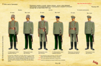 Стр. 105 Зим. Лет. Служ. ОФ. Арт. Сап. 1913png
