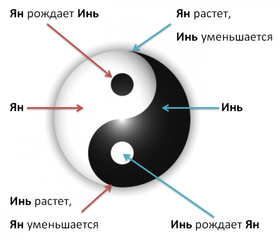 рнопопооооо