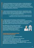 Памятка для граждан о гарантиях бесплатного оказания медицинской помощи - 0003