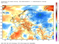 ncep cfsr europe t2m anom