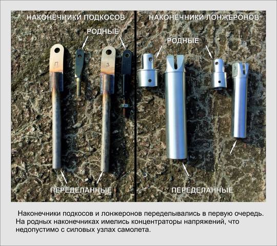 наконечники1