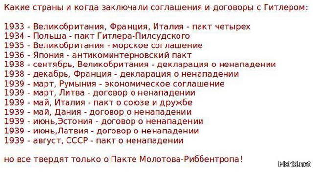 Пакты Гитлер