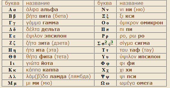 шимгквувччы