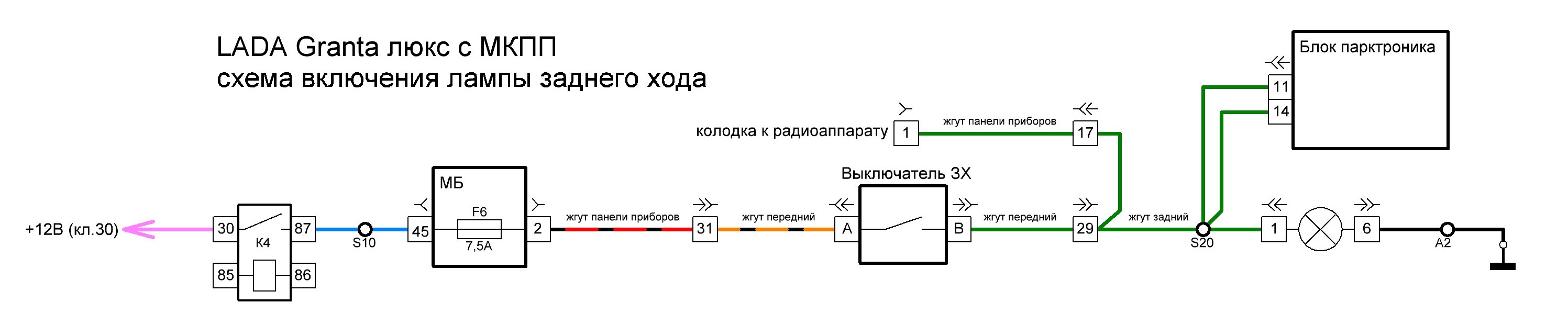 Задний ход МКПП