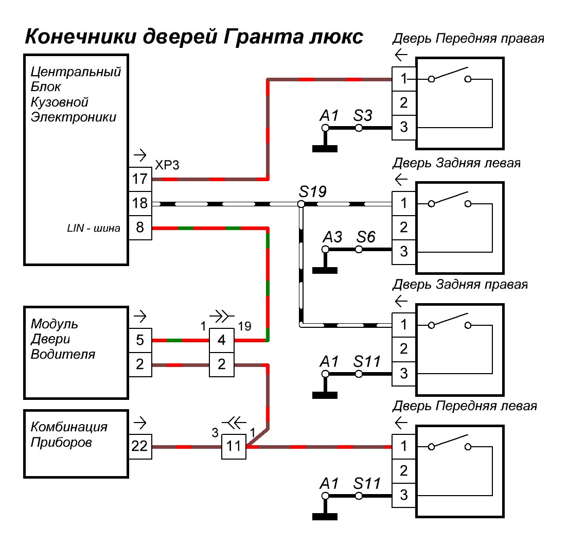 Конечники дверей