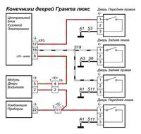 Конечники дверей