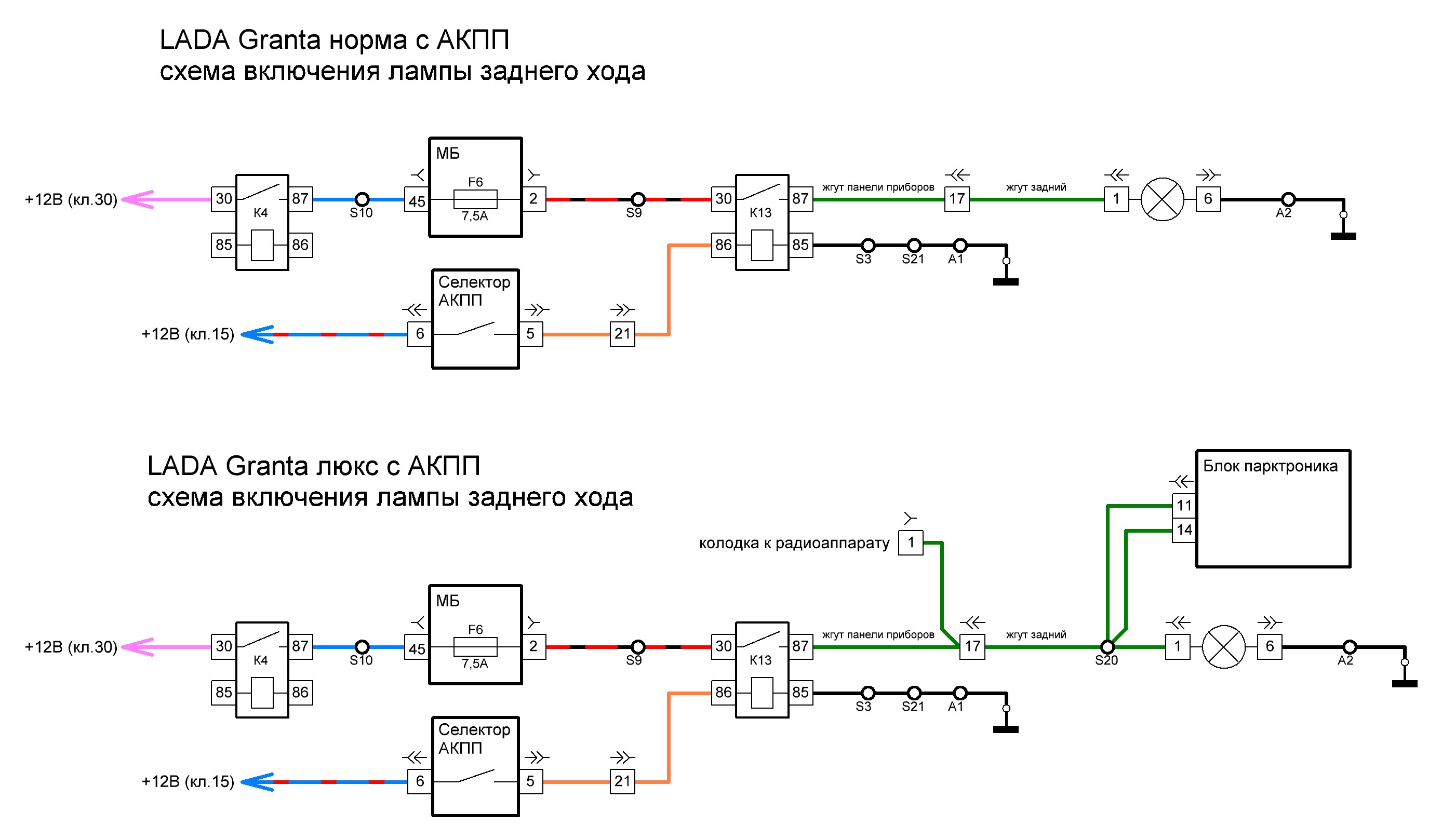 ЗХ АКПП