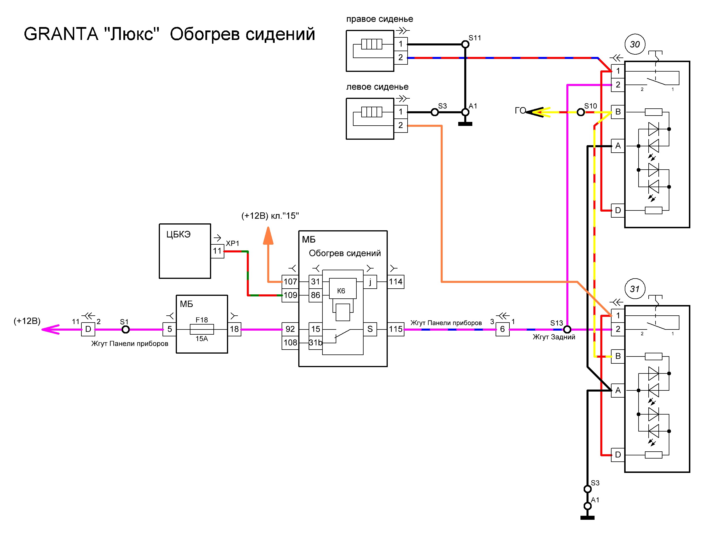 Обогрев сидений