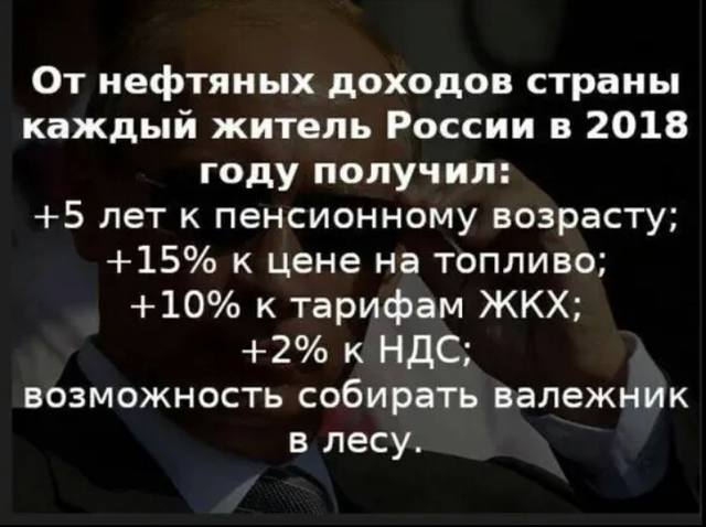 Доходы от нефти