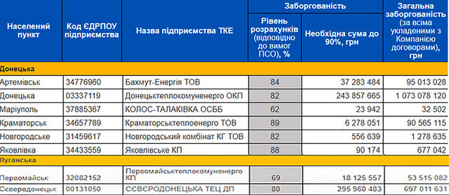 Bez imeni dMyupHk.width-800