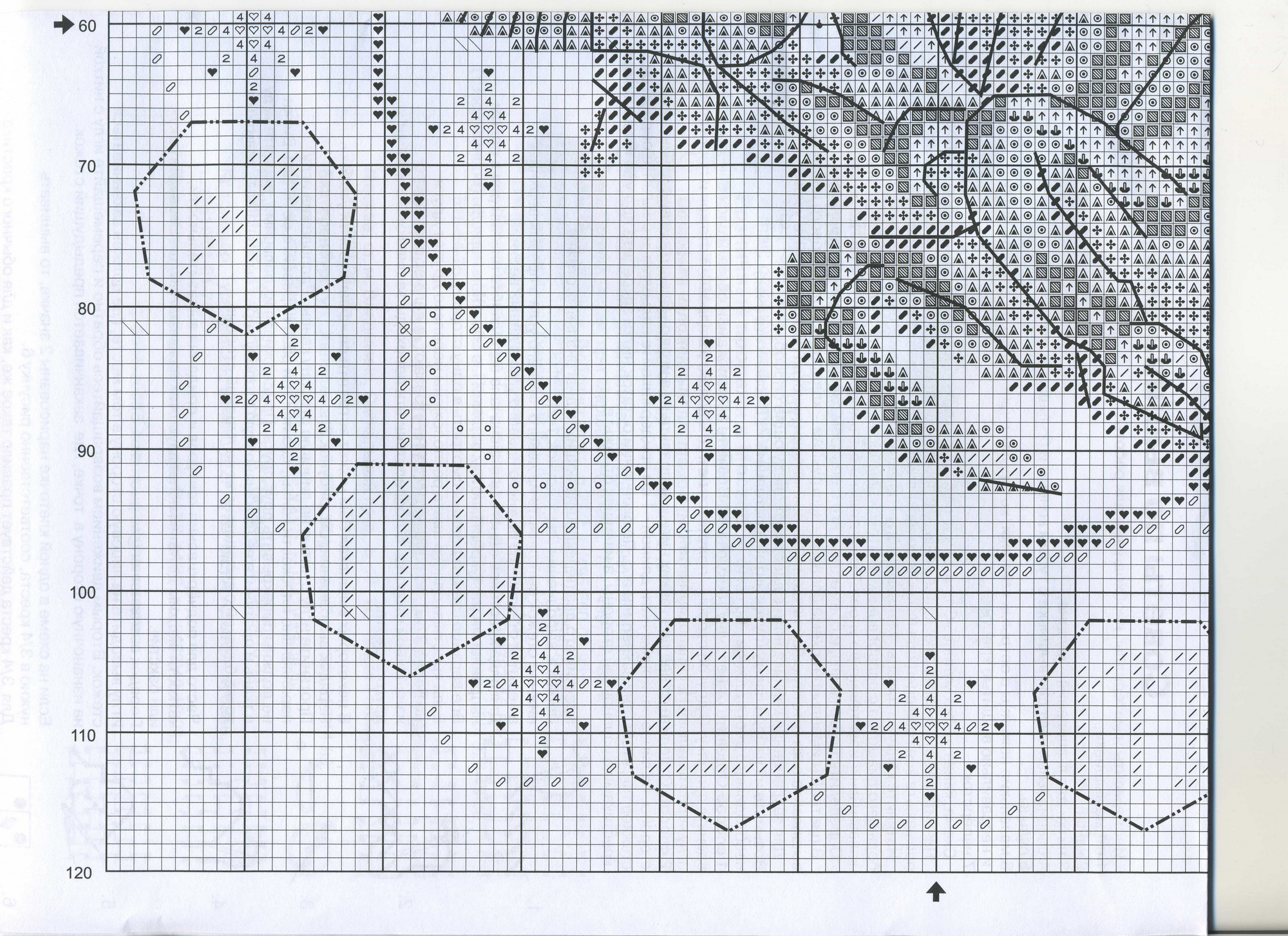 Схемы вышивки зодиак. Panna знаки зодиака. Вышивка крестом знак зодиака Телец схема. Вышивка крестиком знаки зодиака схемы. Вышивка крестом знаки зодиака.