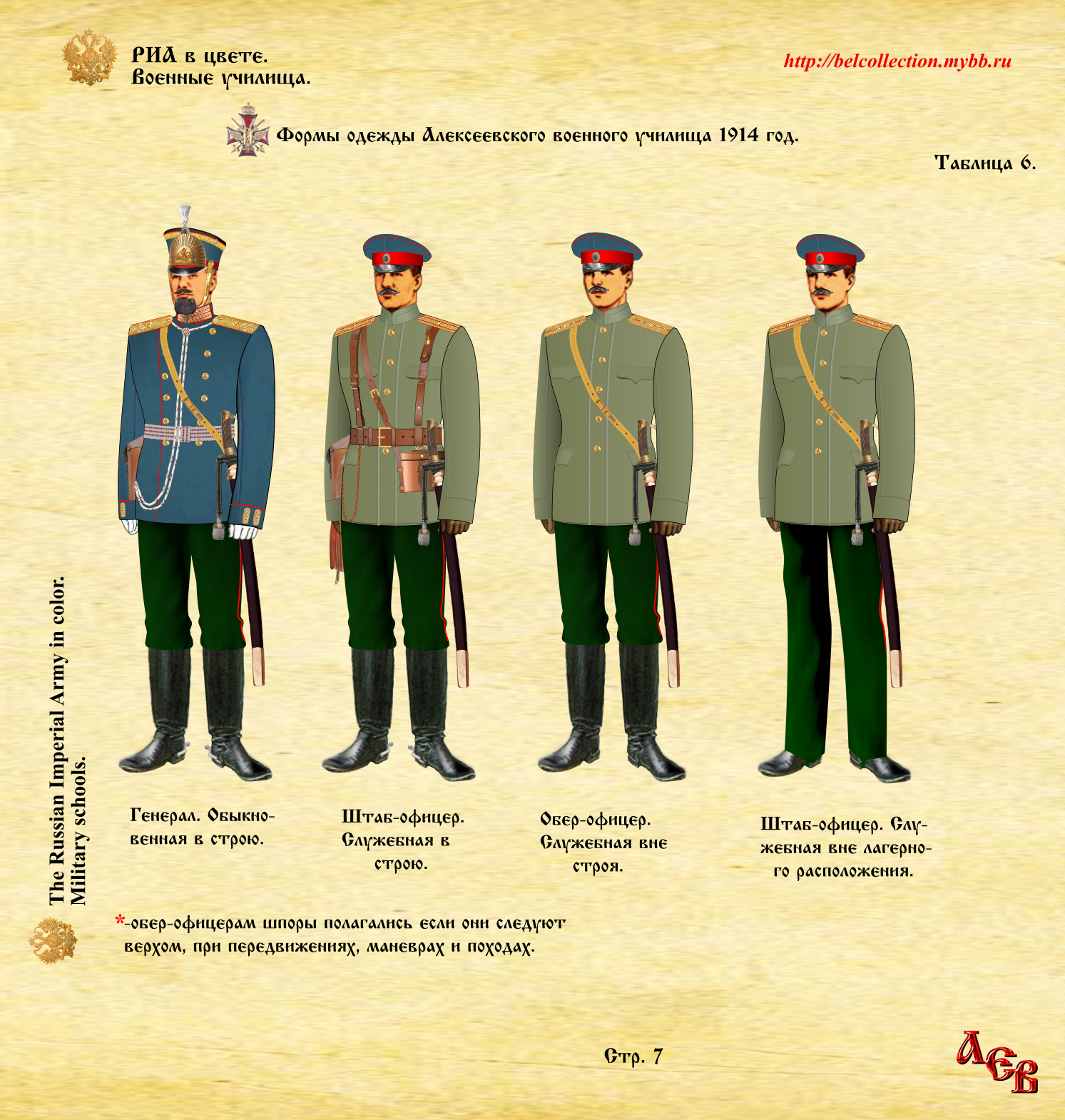 Стр. 7 ВУ ОФ Форма