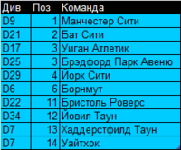 км