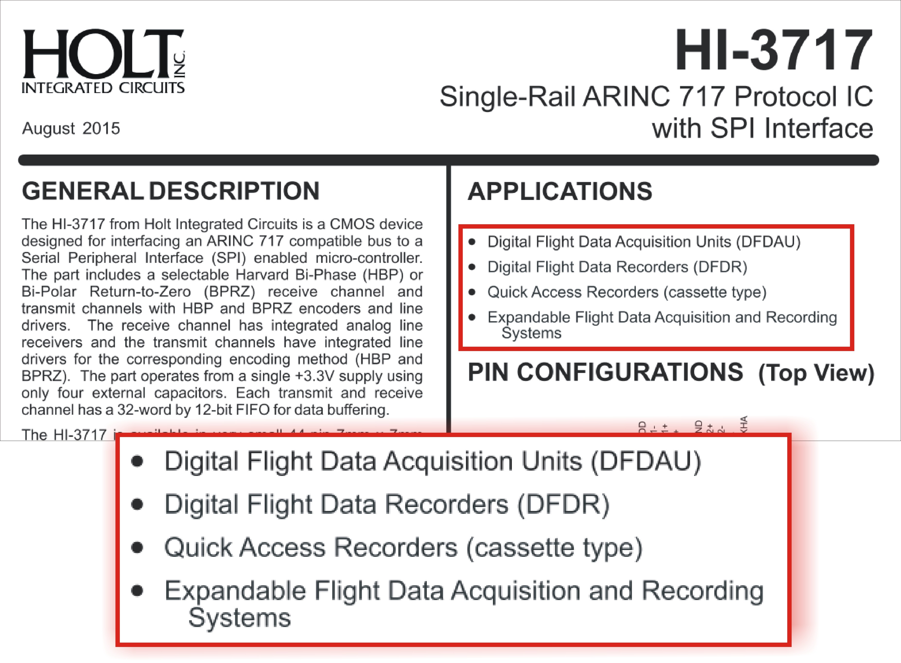 ARINC 717 SPI IC