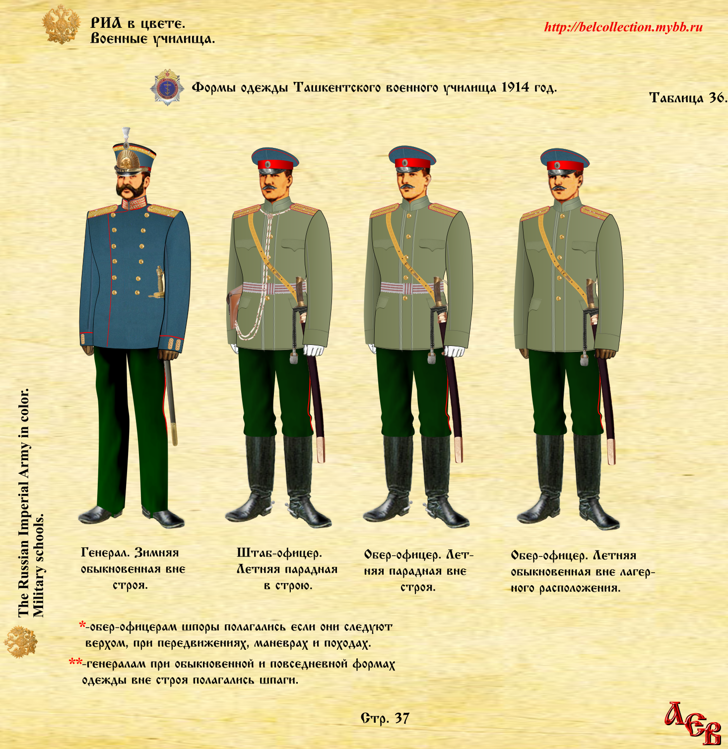 Стр.37 Ташк. ВУ ОФ Форма