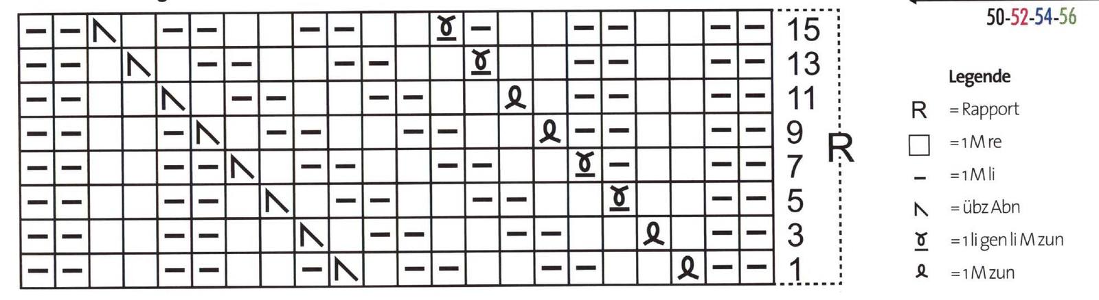 0 (4)