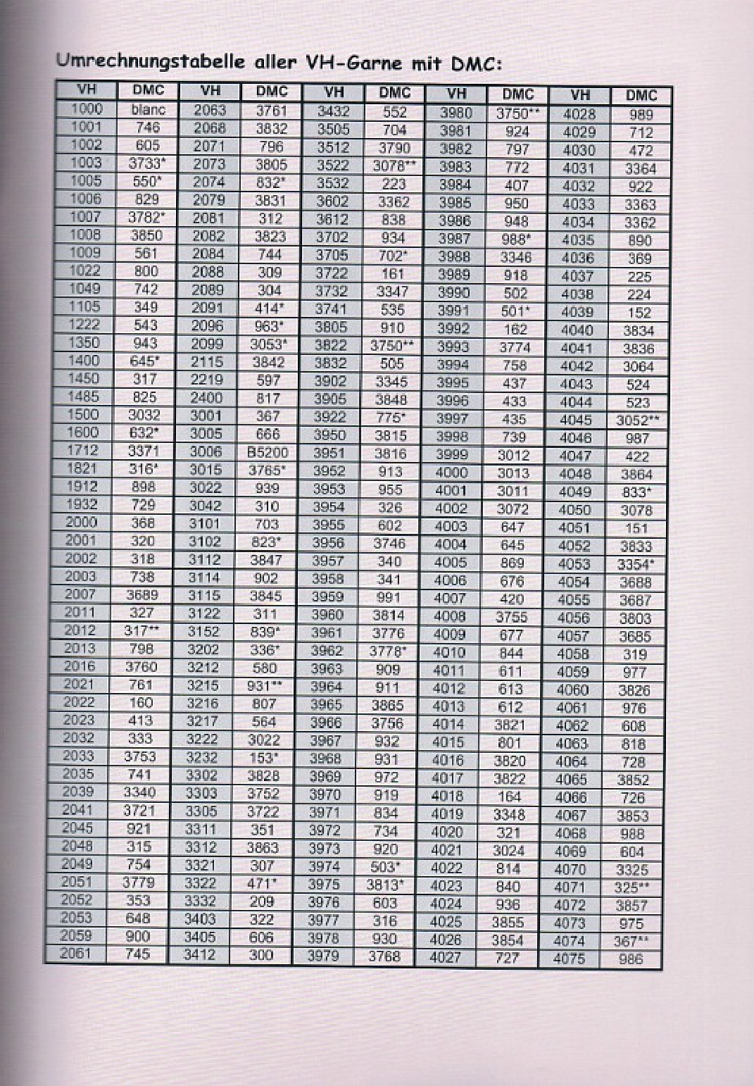 Kreuzstich 13Marathon page-0052